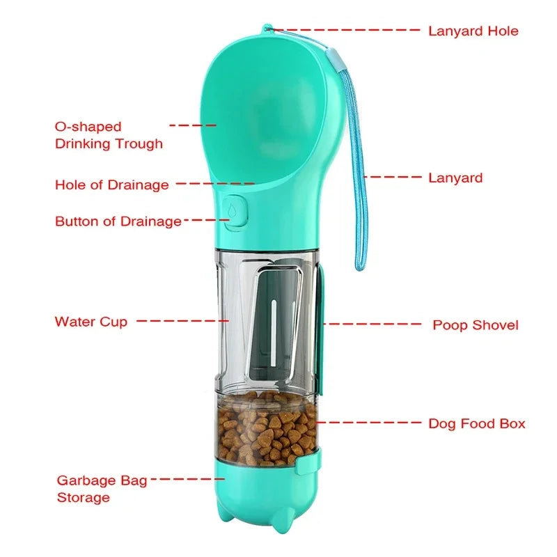 WildTail Essentials Portable cat and dog water bottle